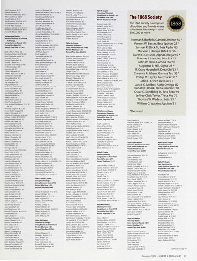 The 1868 Society, Autumn 2009